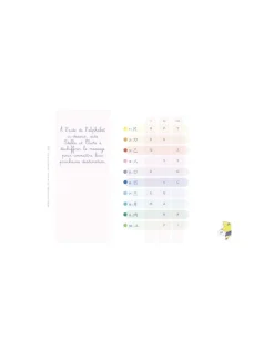 Carnet A la découverte du monde - Étoilium