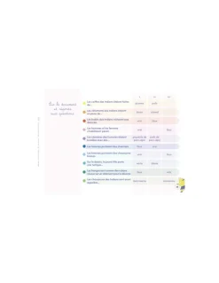Carnet A la découverte du monde - Étoilium