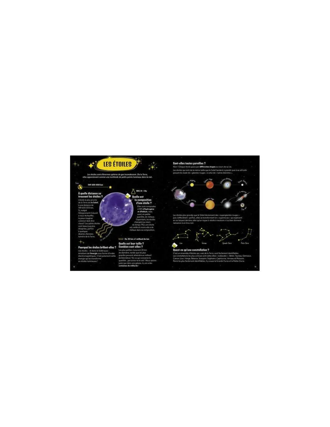 Coffret du méga atlas de l'Espace - Sassi