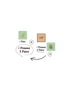 Jeu 2 Pommes 3 Pains