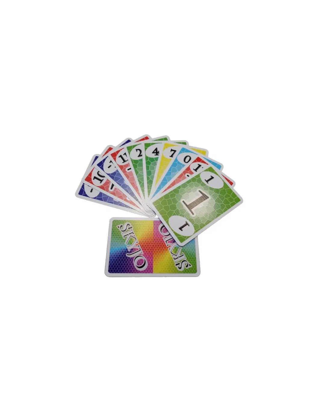 Jeu Skyjo