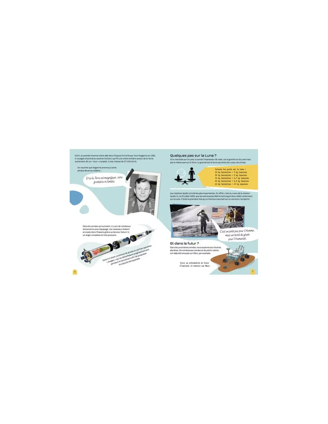 Maquette La fusée spatiale 3D - Sassi