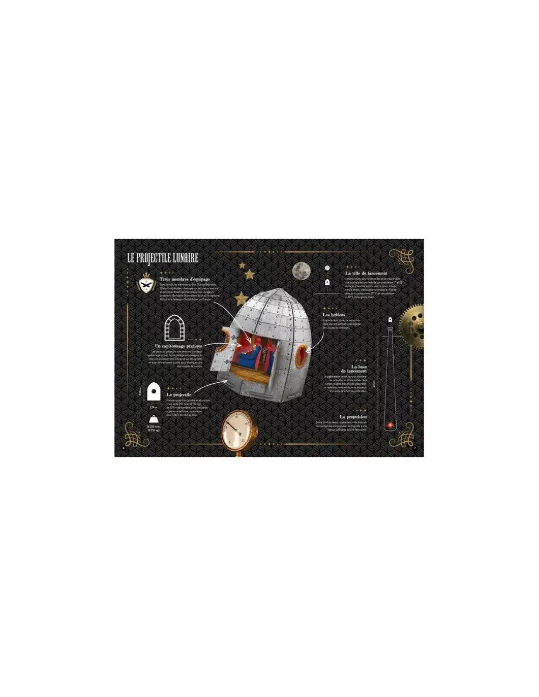Maquettes 3D Jules Verne - Sassi