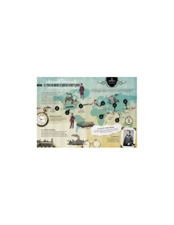 Maquettes 3D Jules Verne - Sassi