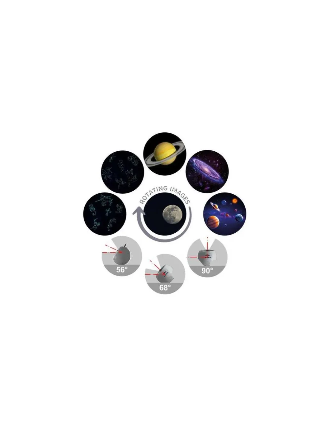 Projecteur d'images galaxies Kidystar - Kidywolf