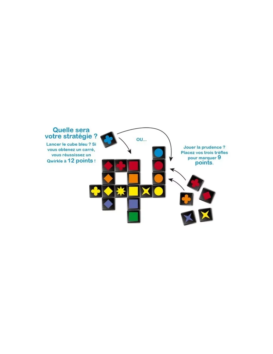 Qwirkle cubes - jeu Iello